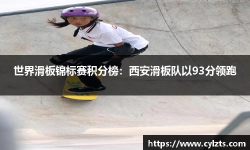 世界滑板锦标赛积分榜：西安滑板队以93分领跑